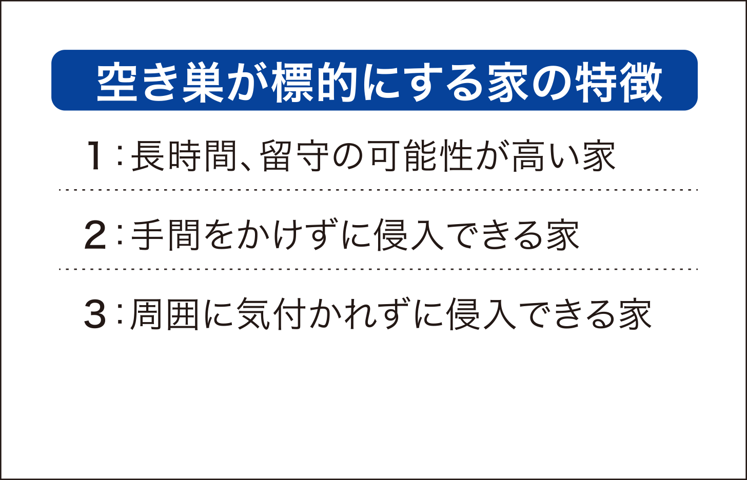 【空き巣が標的にする家の特徴】１：長時間、留守の可能性が高い家 ２：手間をかけずに侵入できる家 ３：周囲に気付かれずに侵入できる家