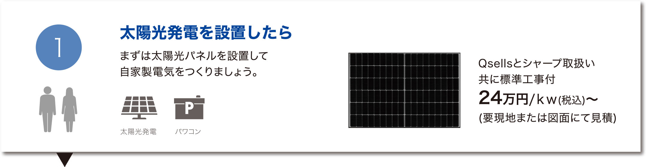 太陽光発電を設置したら～まずは太陽光パネルを設置して自家製電気をつくりましょう。【Qsellsとシャープ取扱い】